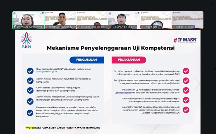 ASN Kantah Nias Selatan Perkuat Kapasitas Lewat Coaching Clinic BKN