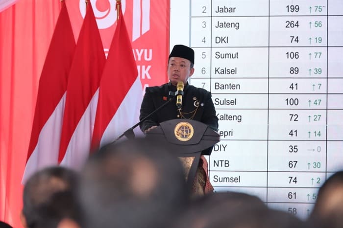 Menteri Nusron Luncurkan Layanan Pengukuran Terjadwal di 446 Kantah: Kado Buat Rakyat Indonesia